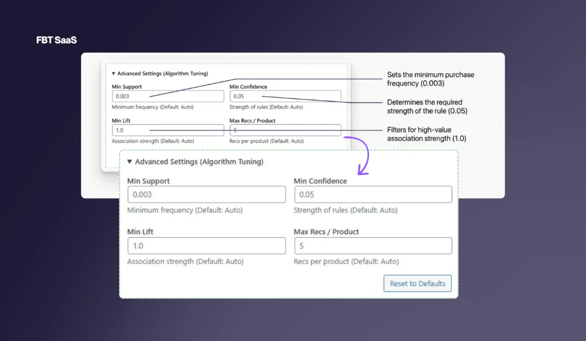 Advanced algorithm settings panel showing minimum support, confidence, lift and recommendations per product fields